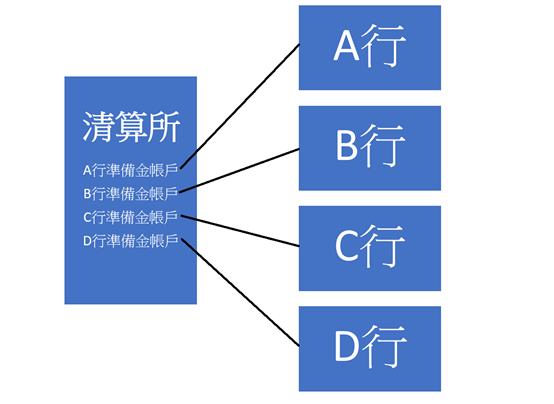 Image for post