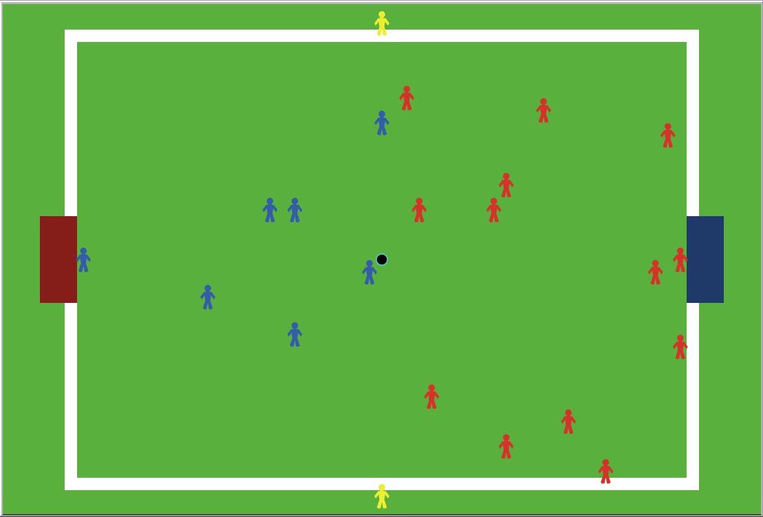 Create Multi Agent Base System with NetLogo Soccer_Simulation by