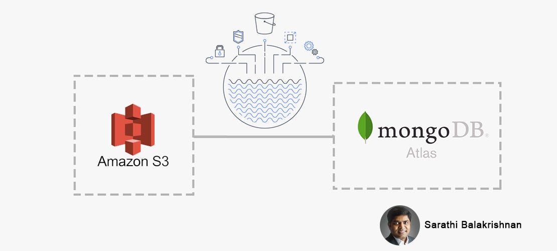 Deploy A Data Lake With MongoDB Atlas And AWS S3 (Step By Step) | by  Sarathi Balakrishnan | Medium