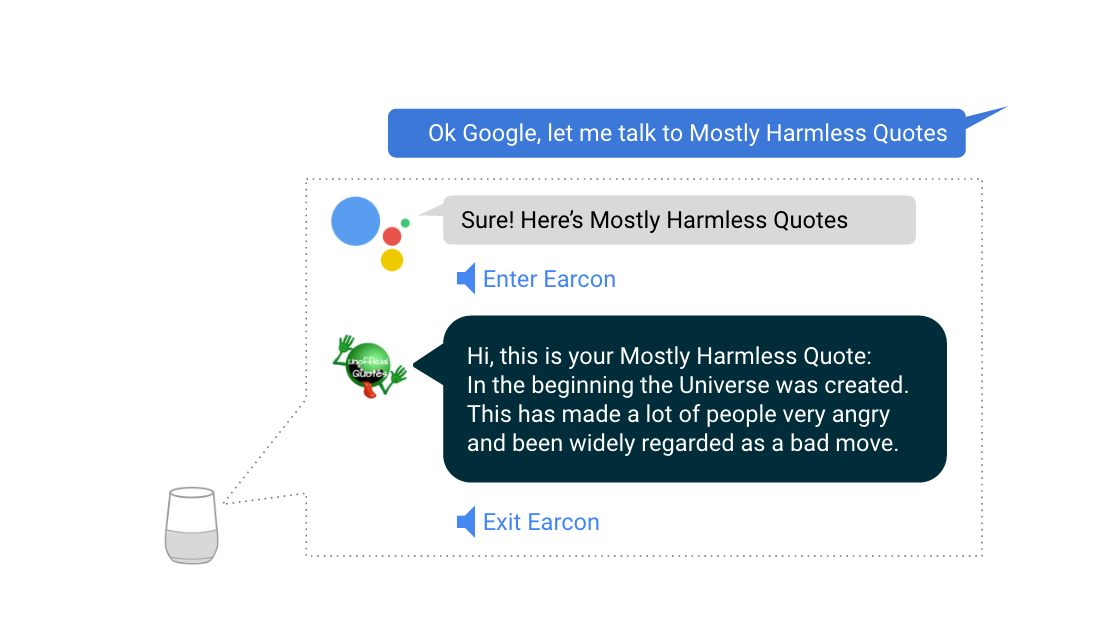 Building Actions For The Google Assistant With No Code By Brad Abrams Google Cloud Community Medium