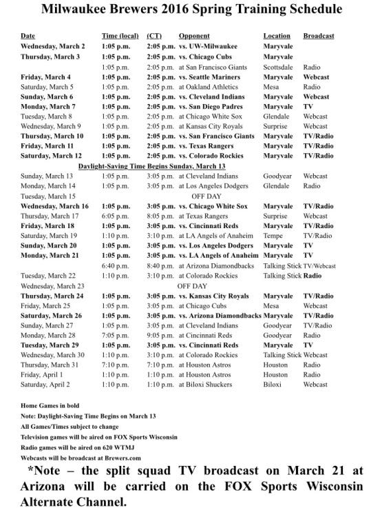Brewers Announce 2016 Spring Training Broadcast Schedule By Caitlin 
