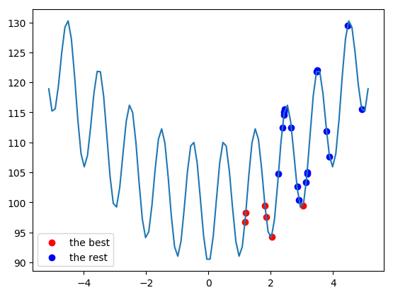 nielsen deep learning