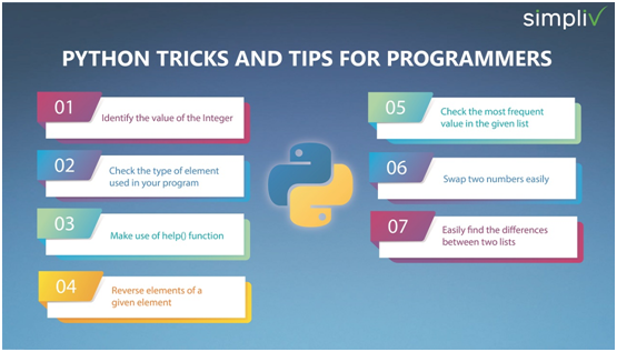 7 Cool Python Tricks And Tips For Programmers | by Sachinskhed | Medium