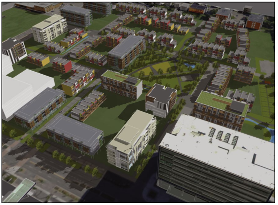 How Cities Guide Private Developments Towards Sustainability: Same ...