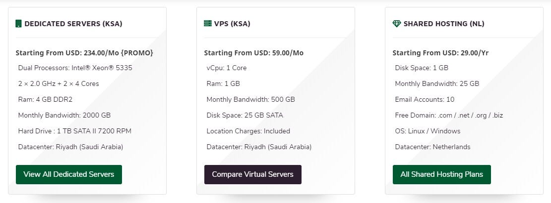 Vps Cloud Hosting Servers In Saudi Arabia Mohsin Irfan Medium Images, Photos, Reviews