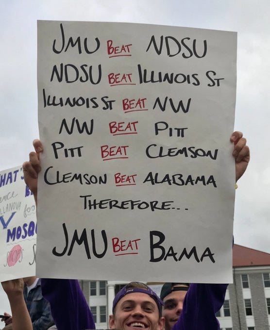 JMU has not beat Alabama