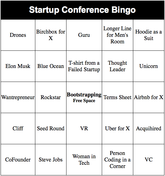 Startup Conference Bingo. Generated with Bingo Card… by