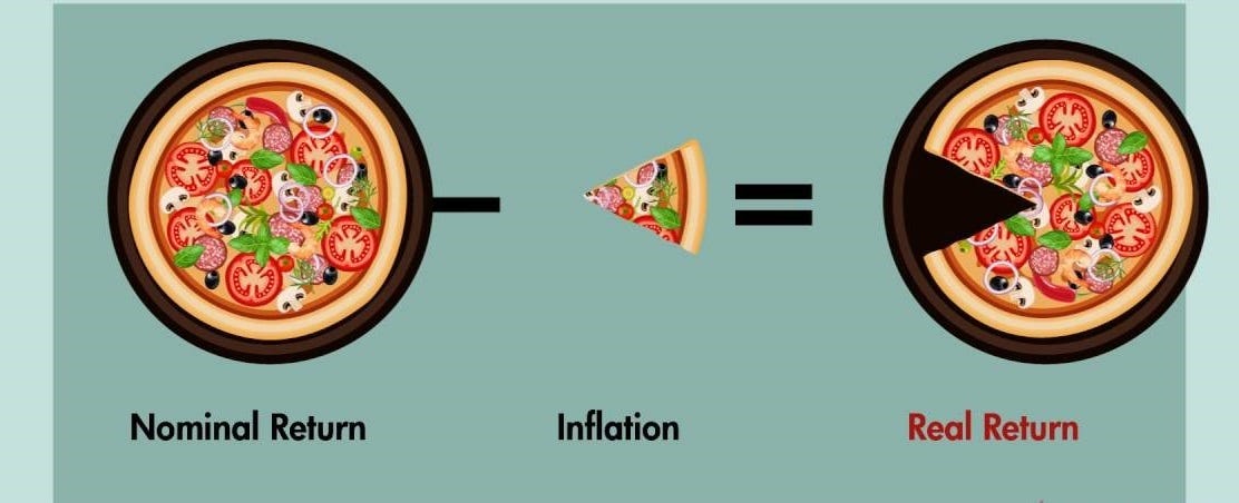 Stressed from Inflation? 3 Ways to Cope with Rising Costs! 1