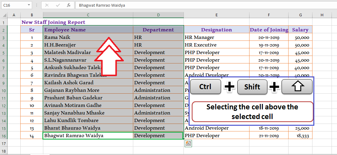 30 Excel Shortcut Keys That Make Excel User Friendly Learn Excel Shortcut Keys In Details Excel Desk By Siddhant Chindhe Medium