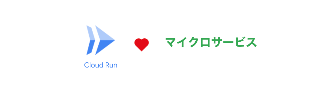 Cloud Run でマイクロサービスを作る 5 つのポイントをまとめてご紹介 Google Cloud Jp