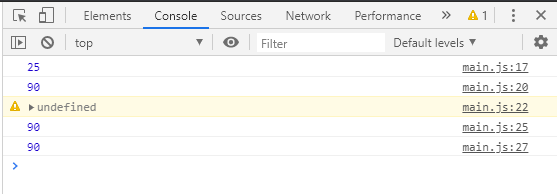 Understanding var and let and a little more — Javascript | by Rohith R ...