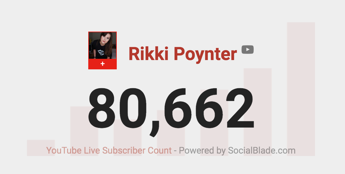 Youtube Subscriber Count