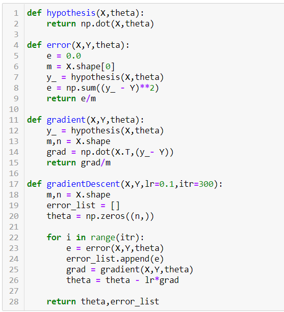 Linear Regression Algorithm Their Are Two Sections In This Article By Tanmaya Jain Feb 21 Medium