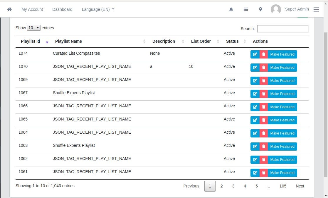 Data-tables for Laravel 5.6 & 5.7 - preeti ganagi - Medium