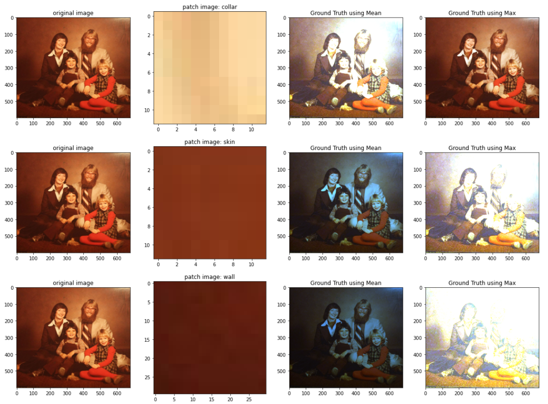 Image Enhancements in Python using scikit-image | by Rafael Madrigal ...