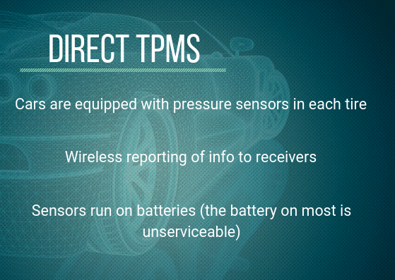 What is TPMS ID registration?. TPMS (Tire-Pressure Monitoring System