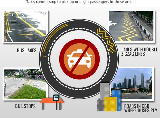 Getting Around Singapore — A Guide to Taxis | by trabble | Medium