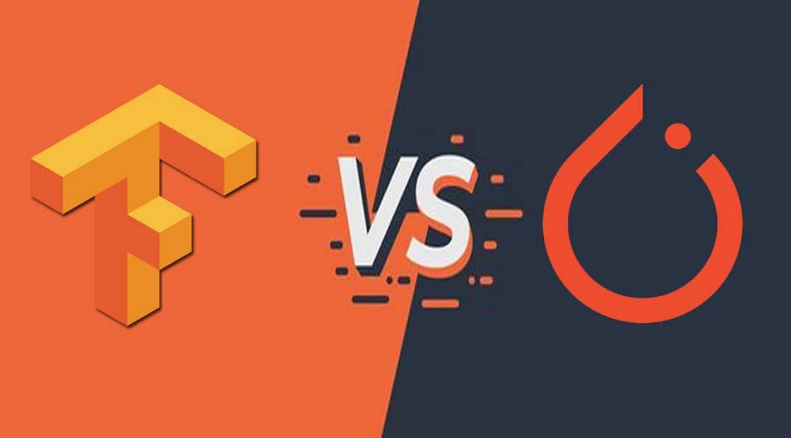 TensorFlow vs Pytorch - The Best deep Learning Framework! | by Josue ...