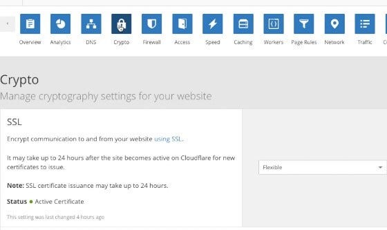 Quickest Way to Setup CloudFlare Free SSL in WordPress | by Manivasagam |  Bloggers Crunch | Medium