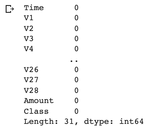 [01] My learning notes of Hands-On Unsupervised Learning Using Python ...