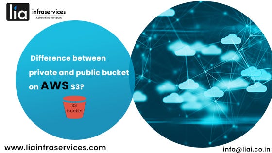 What is private and public bucket on AWS S3? | by Natali Dev | Medium