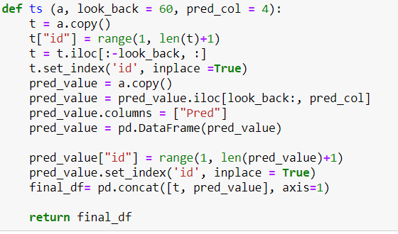 Technical Indicators and GRU/LSTM for Time-Series Prediction | by Sarit ...