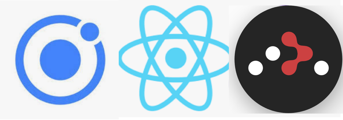 Routing ionic-react apps. This is Chapter 4 of the series on… | by Raghuram  Bharathan | innoventes | Medium