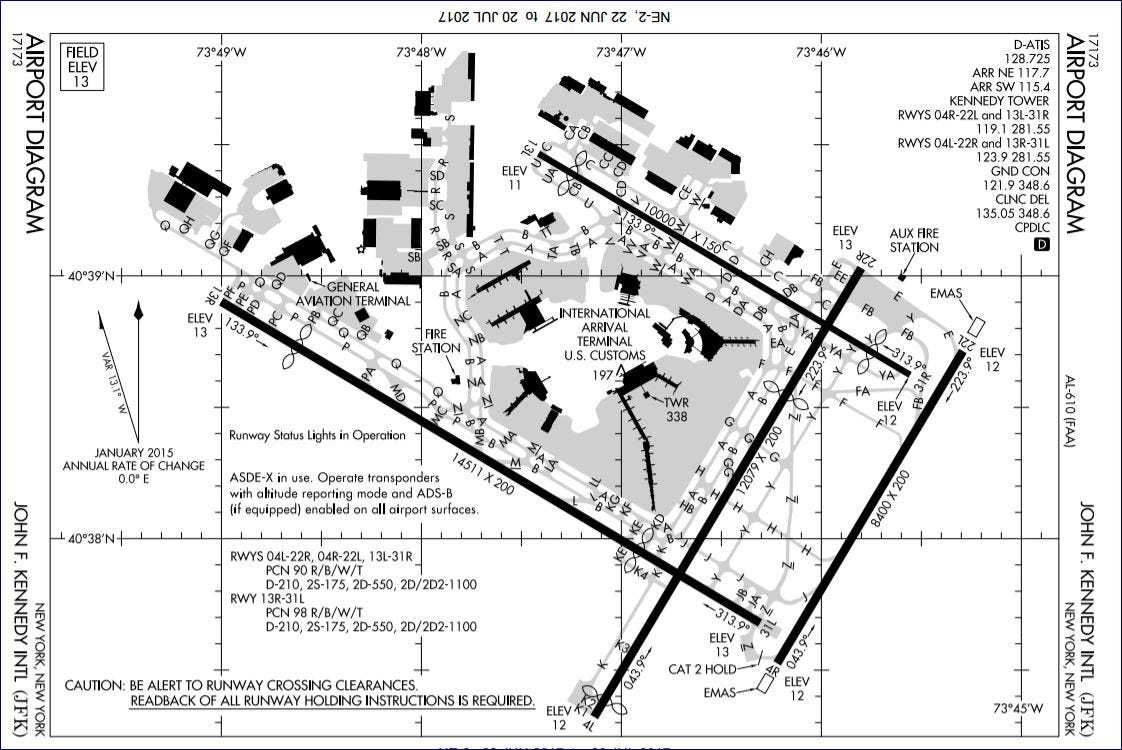 Jfk Airport Taxiway Chart
