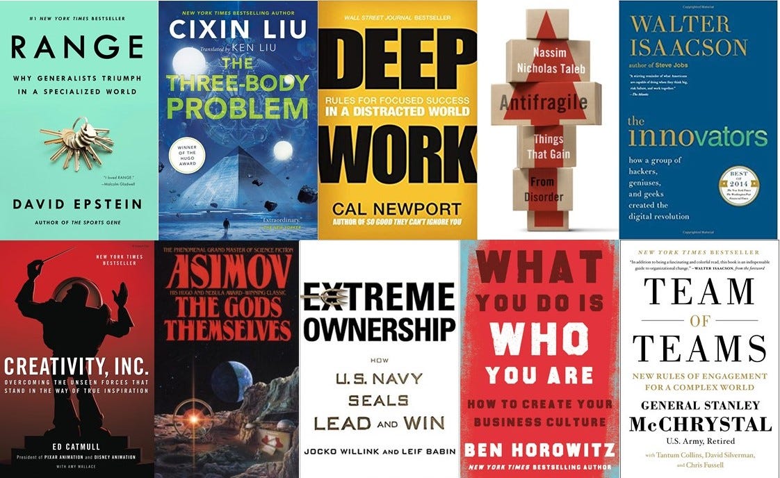 My Top Books of 2019. I began 2019 with the goal of reading a… | by Kyle  Evans | Product Coalition