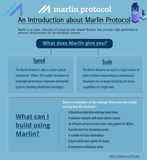 Marlin is an open collection of protocols and related libraries that ...