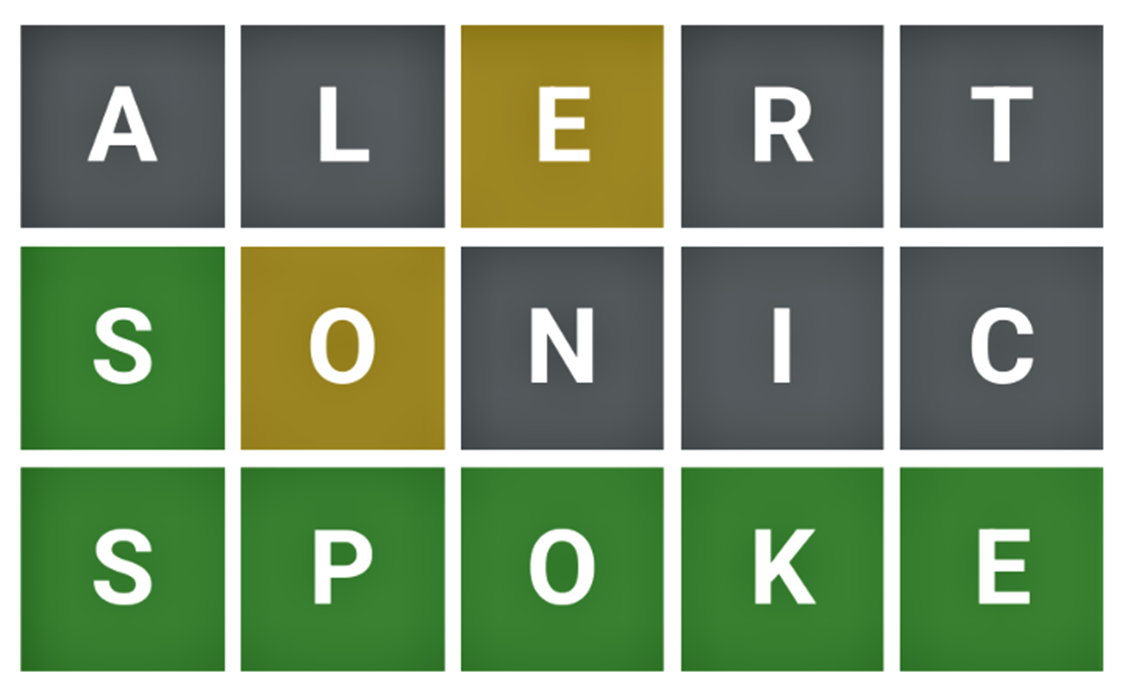Wordle Bulletin 542 (December 13, 2022) by Ashok