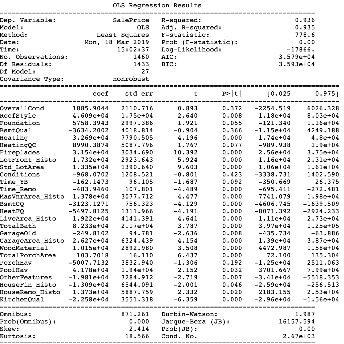 Predicting House Prices in Kaggle by Thea Medium