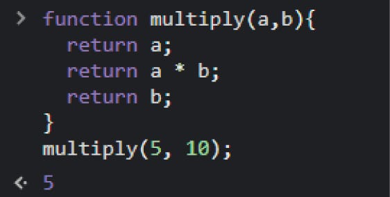 Javascript — Day 04. Functions | by MonLes | Medium