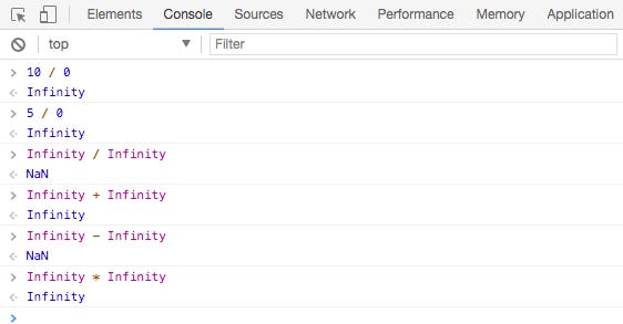 JavaScript { Part 4 : Numbers }. JavaScript has a single type for all ...