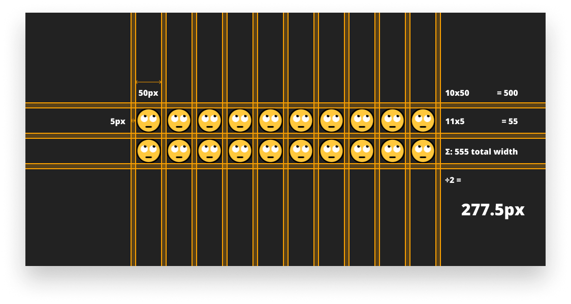 Way to calculate half of the grid size