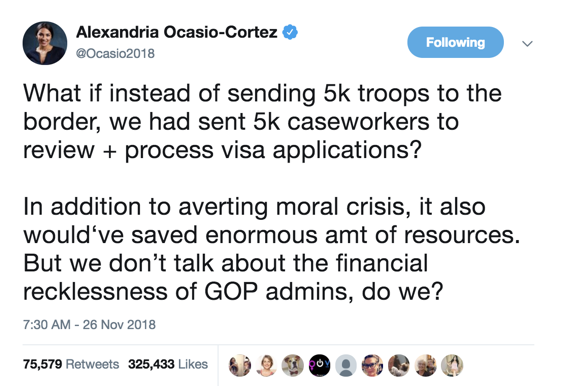 alexandria cortez twitter