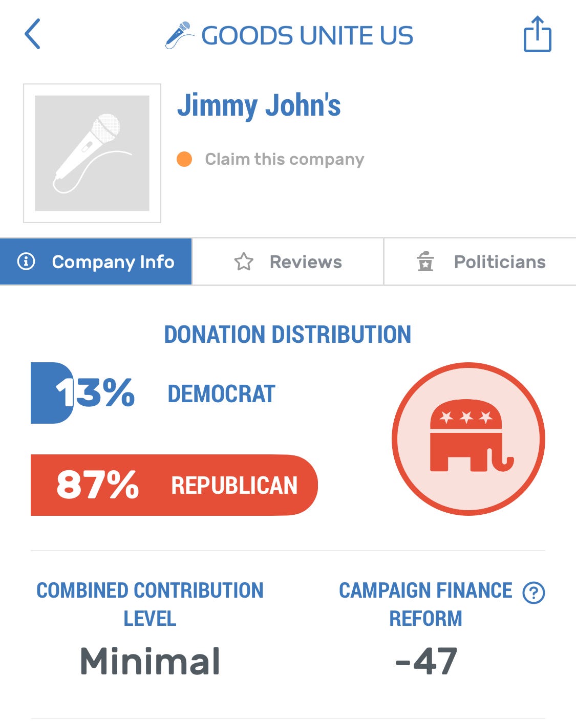 Jimmy John's Goes Viral… What Are Its Politics? — Goods Unite Us | by Goods  Unite Us | Medium