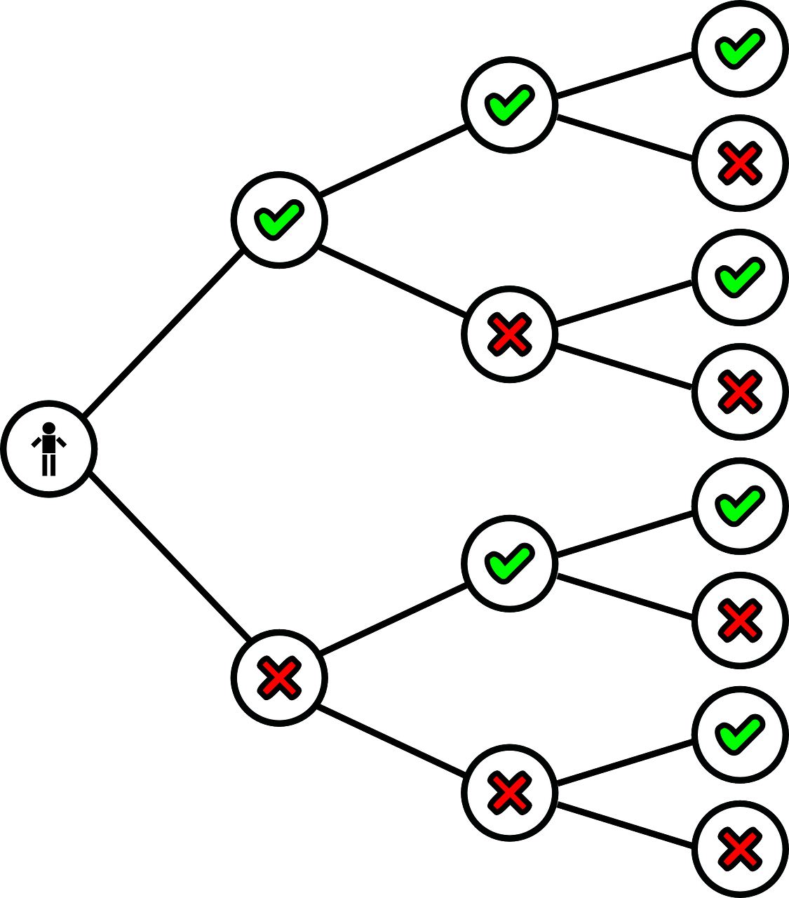 Keyboard Shortcuts