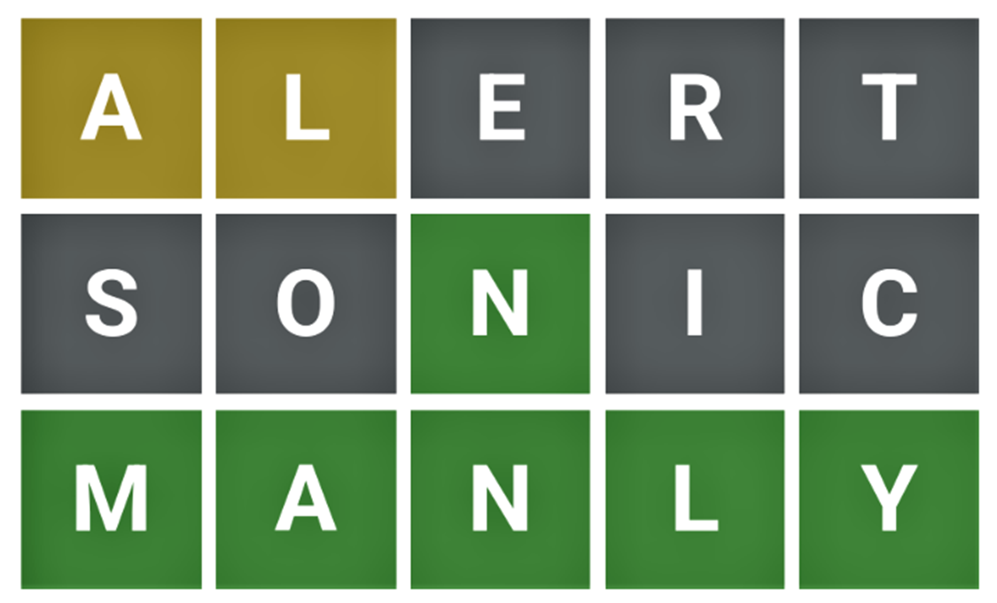 Wordle Bulletin 560 (December 31, 2022) by Ashok