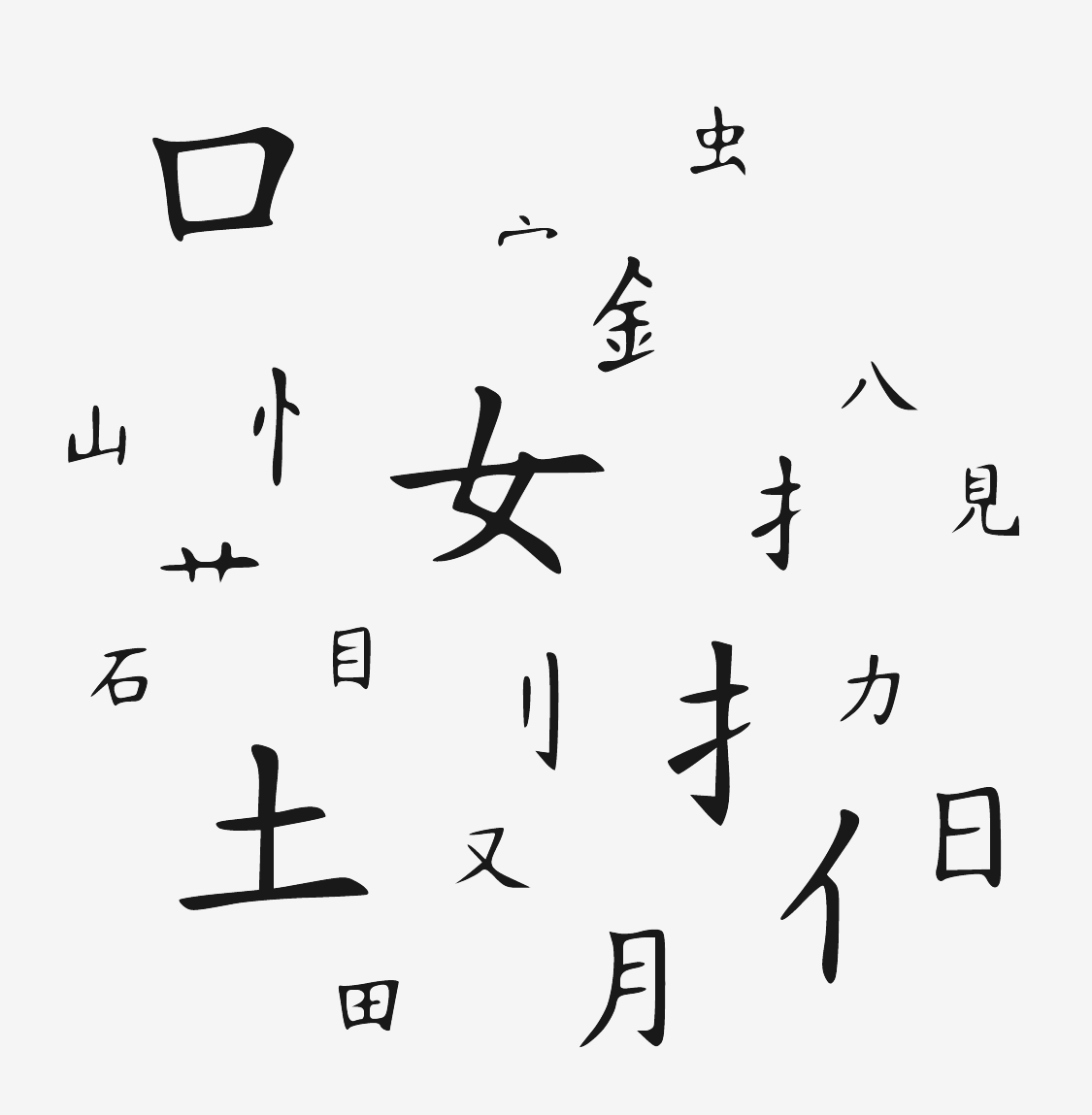 Learning Chinese: Writing made easy  by Jon Wong  Medium