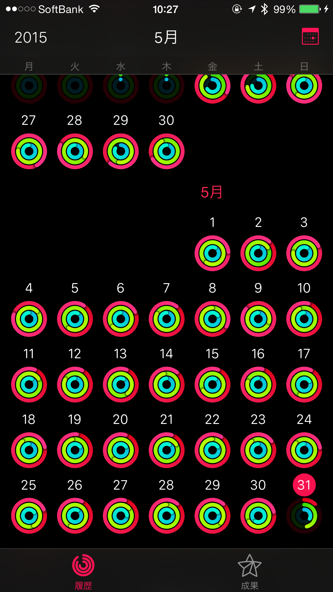 Apple Watchに命令されるがままに1日100グラムずつやせていく話 By Koya Matsuo Backstage Of Backspace