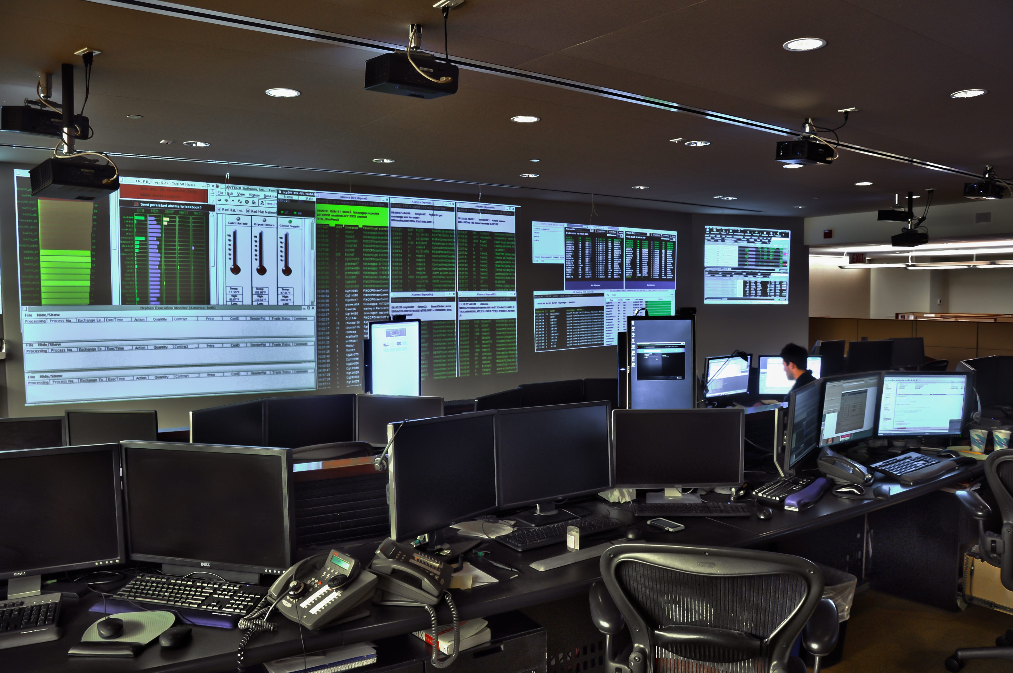 Part 3 The Big Short Movie For A Trading Novice
