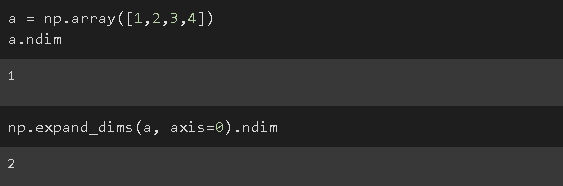 21 NumPy Functions That Will Boost Your Data Analysis Process | by ...