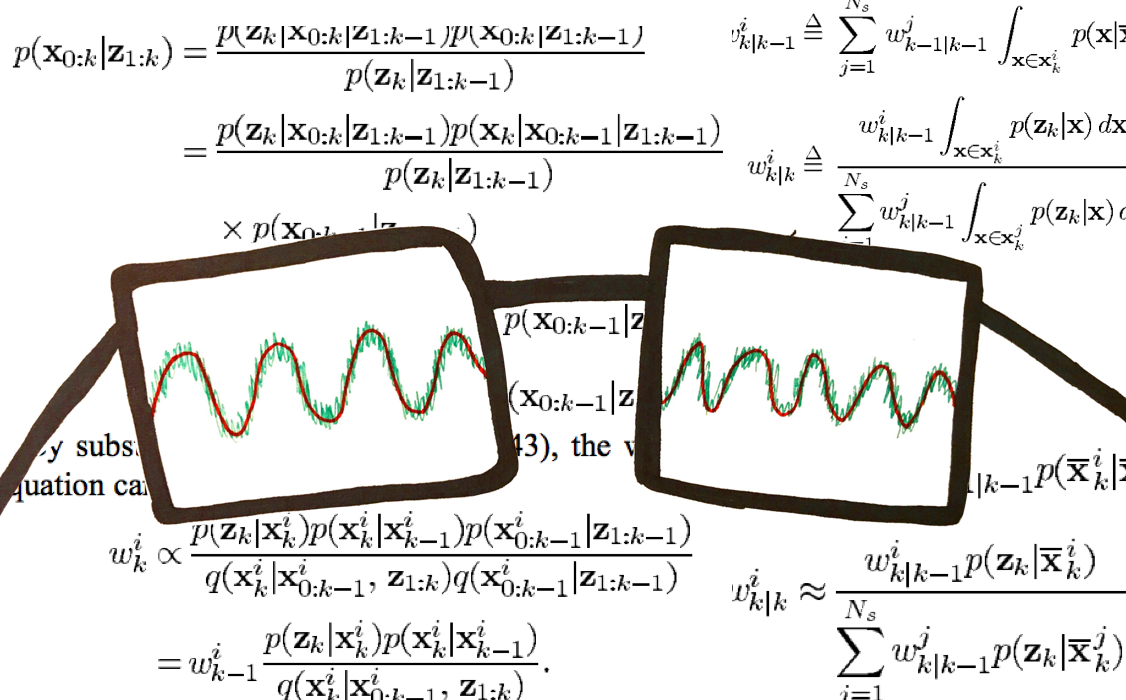 The Beauty and The Kalman Filter. A Beast of Engineering | by Megan A. Lim  | The Startup | Medium