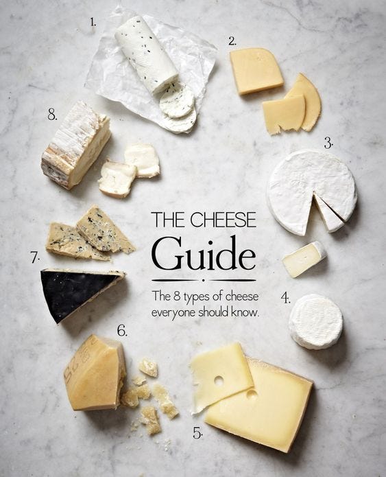 How to Cut Different Cheeses (and the right knife to Use)?