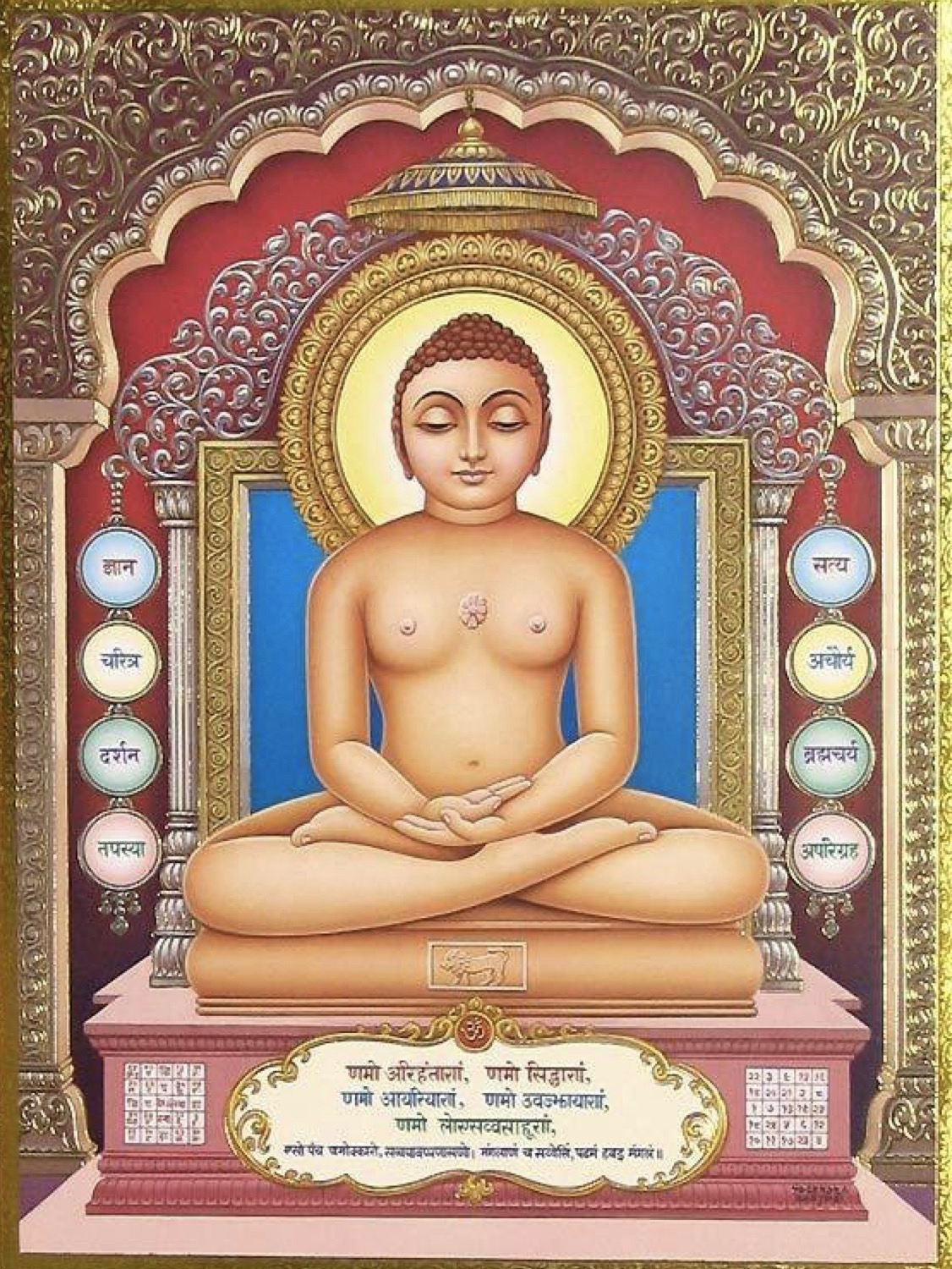 the relevance of bhagawan mahavir s preachings at present times by young jains of america yja medium preachings at present times