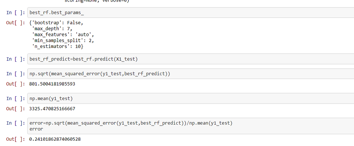 time series grid search output