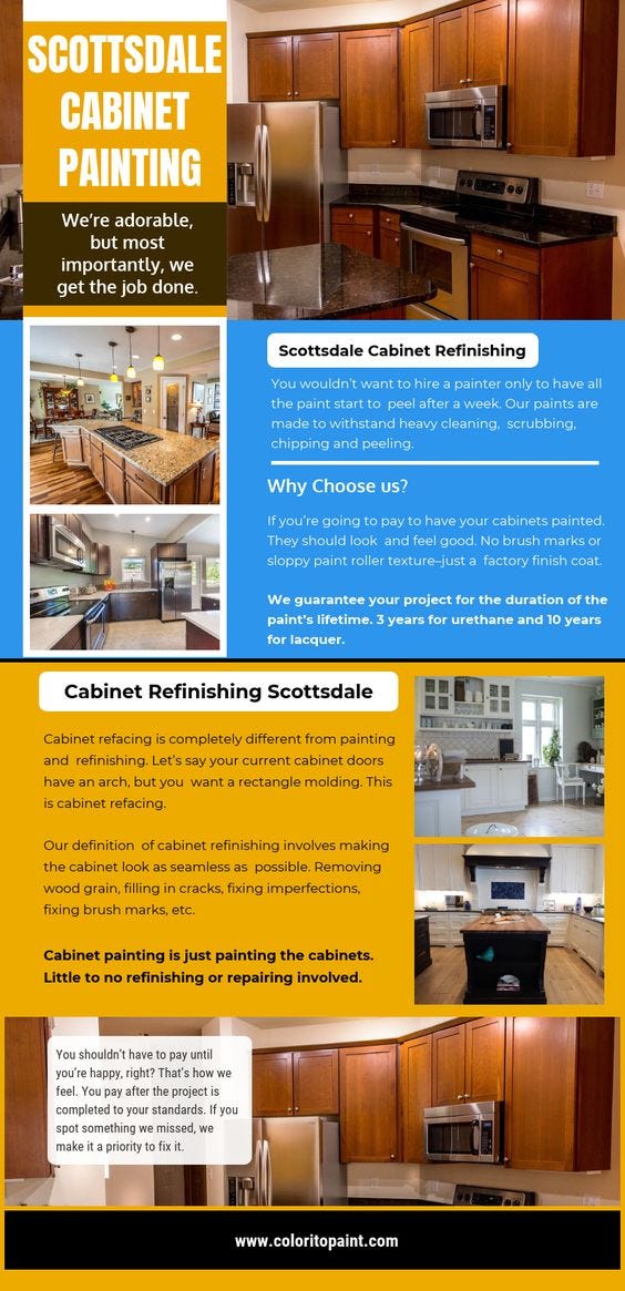 Scottsdale Cabinet Painting Colorito Paint Medium