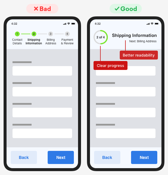 How to Display Steppers on Mobile Forms by UX Movement Medium