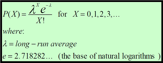 Data Analytics Using Python (Part_2) | by Teena Mary | Budding Data ...